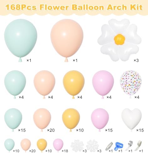 Ouddy Party 168Pcs Daisy Balloon Garland Kit