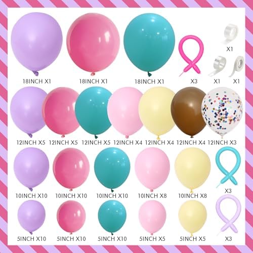 Isndare Rainbow Balloons Arch Kit for Birthday Party Decorations